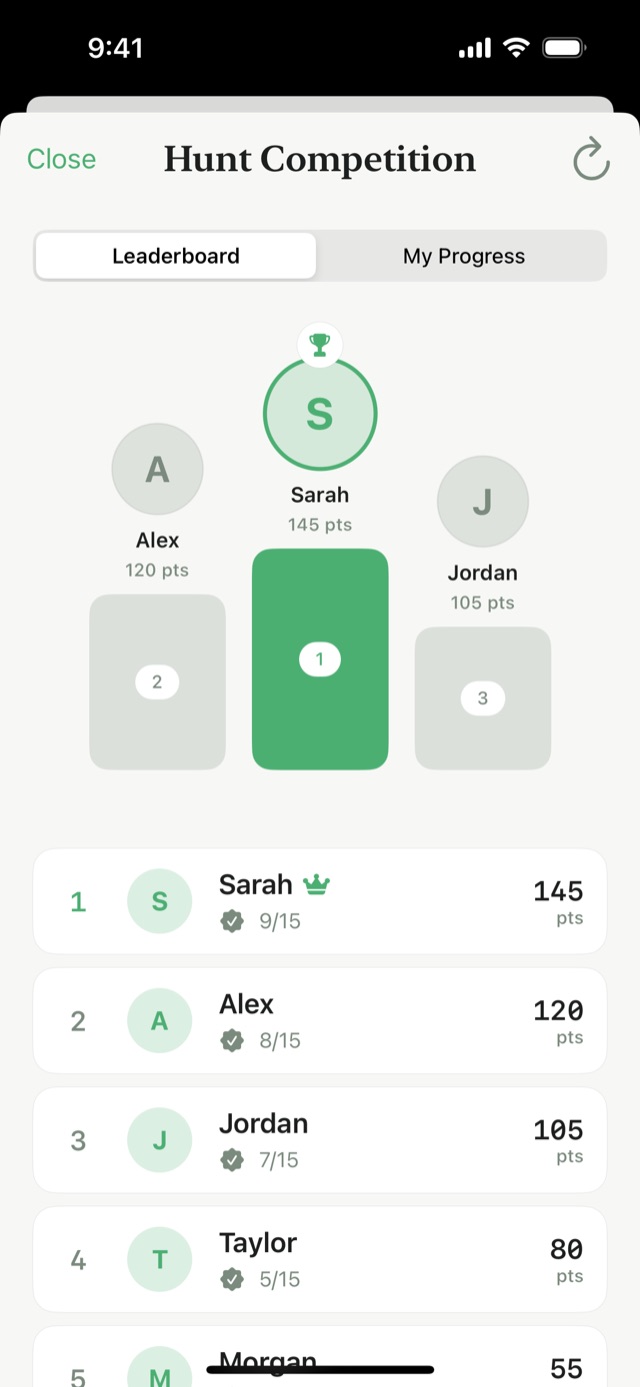 Reela scavenger hunt leaderboard with the top three guests on a podium
